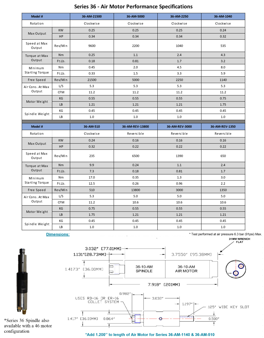 Air Motor Spindles | Belt Driven Spindles | Finley Spindles | Finley ...